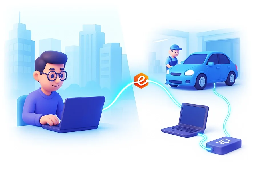Remote Vehicle Diagnostics: A Technical Comparison of Three Approaches